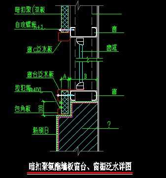 ���۾۰���ǽ�崰̨����鹷�ˮ��ͼ