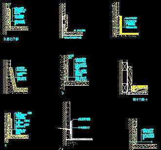 ���ֲ����߽������ڵ���ͼ