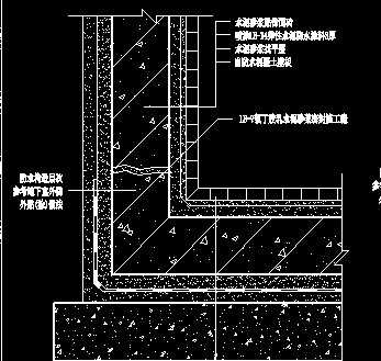 ȫ��ʽʳ��ˮ��˫���ˮ����ͼ