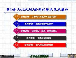 AutoCADѧμ