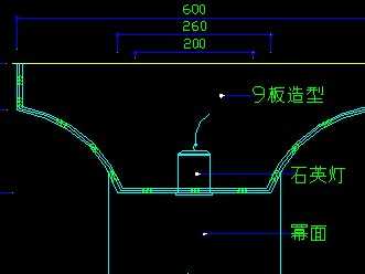 ������ͼ