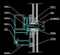 ���ֽڵ�ͼ�Ŵ�ͼ