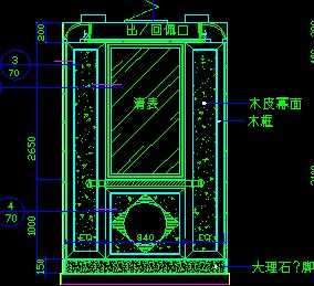 ������ͼ