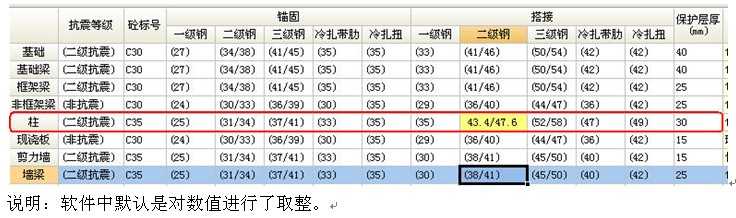 点击可以放大