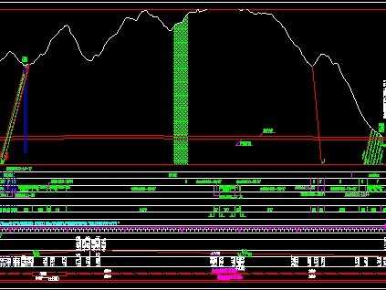 ����ʩ����֯��ƣ���ͼֽ��ʽΪmpp,dwg��