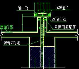 ������η����