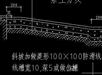 �µ�������ͼ