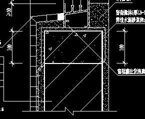 ����ʽ��������