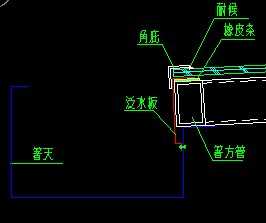 �������������ܹ��ڵ���ͼ