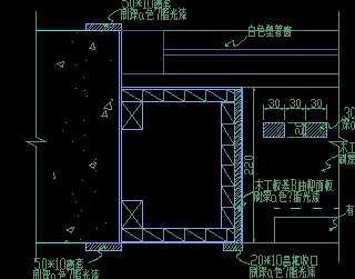 ����Ժ������ͼ