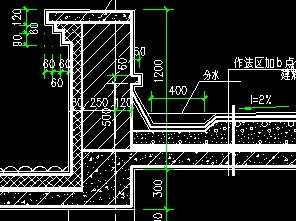 ¥�ݼ����������ཻ����ͼ