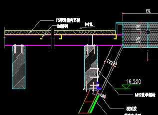 ĳ�ּ�����ͼ