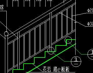 ������ͼ