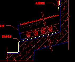 ��ֲ����������ͷ����б��