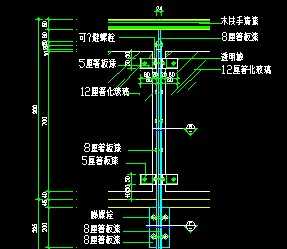 ����ʵľ������ͼ