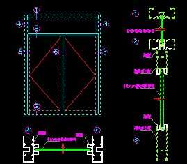 100ϵ�е����Žڵ�ͼ