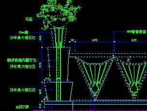 ������ͼ