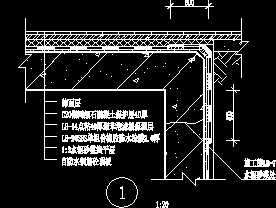 �������(Ϳ)�������Ҷ�����ڰ�ת��λ��ˮ����