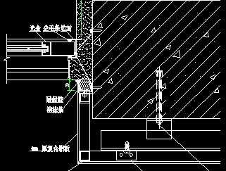 �������������������ӽڵ�