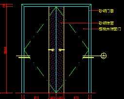 �칫��ľ����ͼ