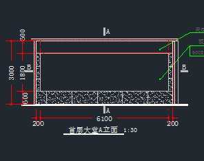 ĳ�Ƶ����������ͼ