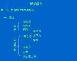 �������̿μ�