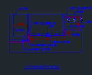 �ɹ����ܰ��������ͼ