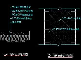 �����Ҳ�����ͼ