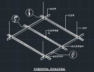 �������������������ʾ��ͼ