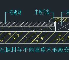 �ذ���ʯ�ĸߵͽڵ�ͼ