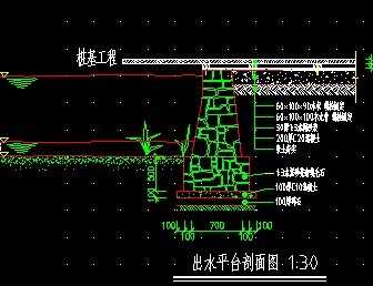 ��ˮƽ̨��ͼ