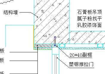 �컨ʯ���ڵ����ͼ