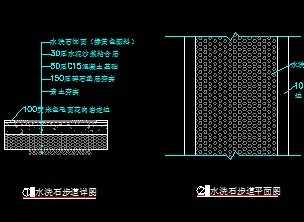 ˮϴʯ������ͼ