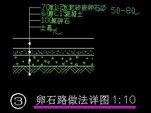 ��ʯ·������ͼ 