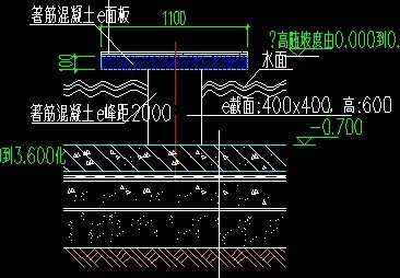 ˮ��Բ���Ž���ڵ���ͼ