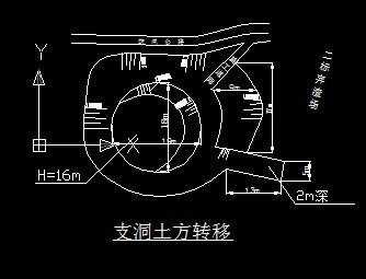 ʩ