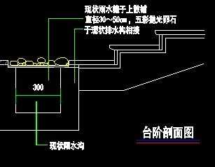 ̨������ͼ