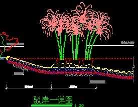 ������ͼ