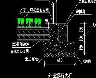 ��ΧԵʯ����ͼ