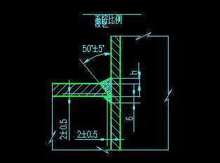 �����豸���ӽڵ�ͼ