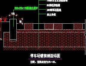 ͣ������װ������ͼ 