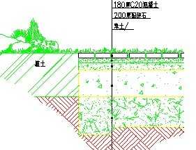 ��׼�޵װ���ֲ����װ��ͼ