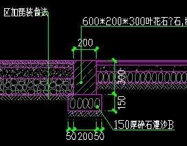 �ܽ�������ͼ