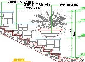 ̤������ͼ