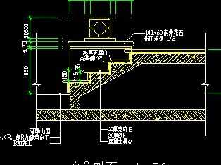 ̨������ͼ