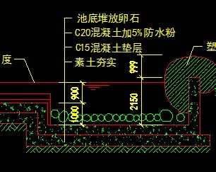 ������ͼ