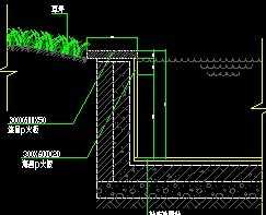 ������ͼ 