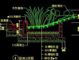 ������ͼ