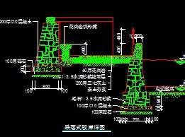 ����ʽ������ͼ