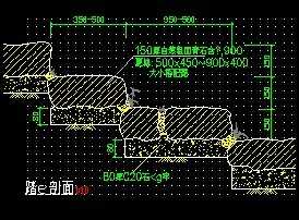 ̤������ͼ